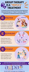 Group Therapy is a Triple E Treatment Infographic